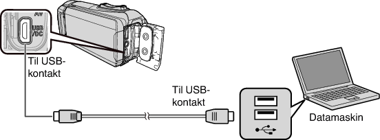 C4B5 PC connect